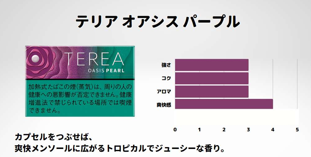 TEREA爆珠款有人抽过吗